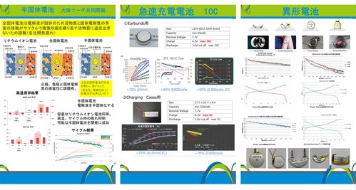 恒泰科技閃耀第12屆日本國際二次電池展，鋰電創(chuàng)新成果贏得全球客戶贊譽(yù)